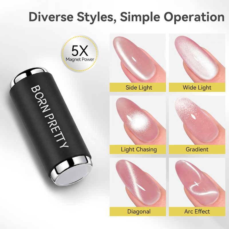 1/2 stuks Dual Head Nail Art M - Contour Palette Stick recensie en prijs
