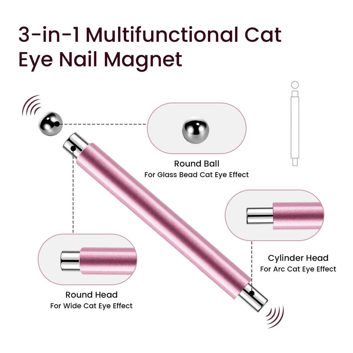 LINMANDA 3-in-1 Dual Headed Ca - Contour Palette Stick recensie en prijs