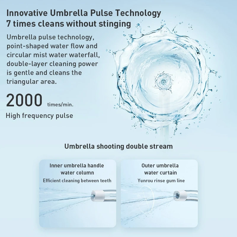Mijia F300 Waterflosser, draag - Micellar Water Cleanser recensie en prijs